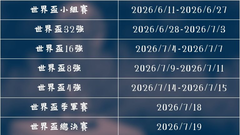 巴薩力邀小,克魯伊夫擔,任教練,球天下体育,体育赛事信息,足球赛事平台,篮球赛事资讯,赛事数据