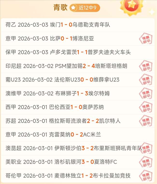 花滑,戴大卫世锦,赛男单自由,球天下体育,体育赛事信息,足球赛事平台,篮球赛事资讯,赛事数据