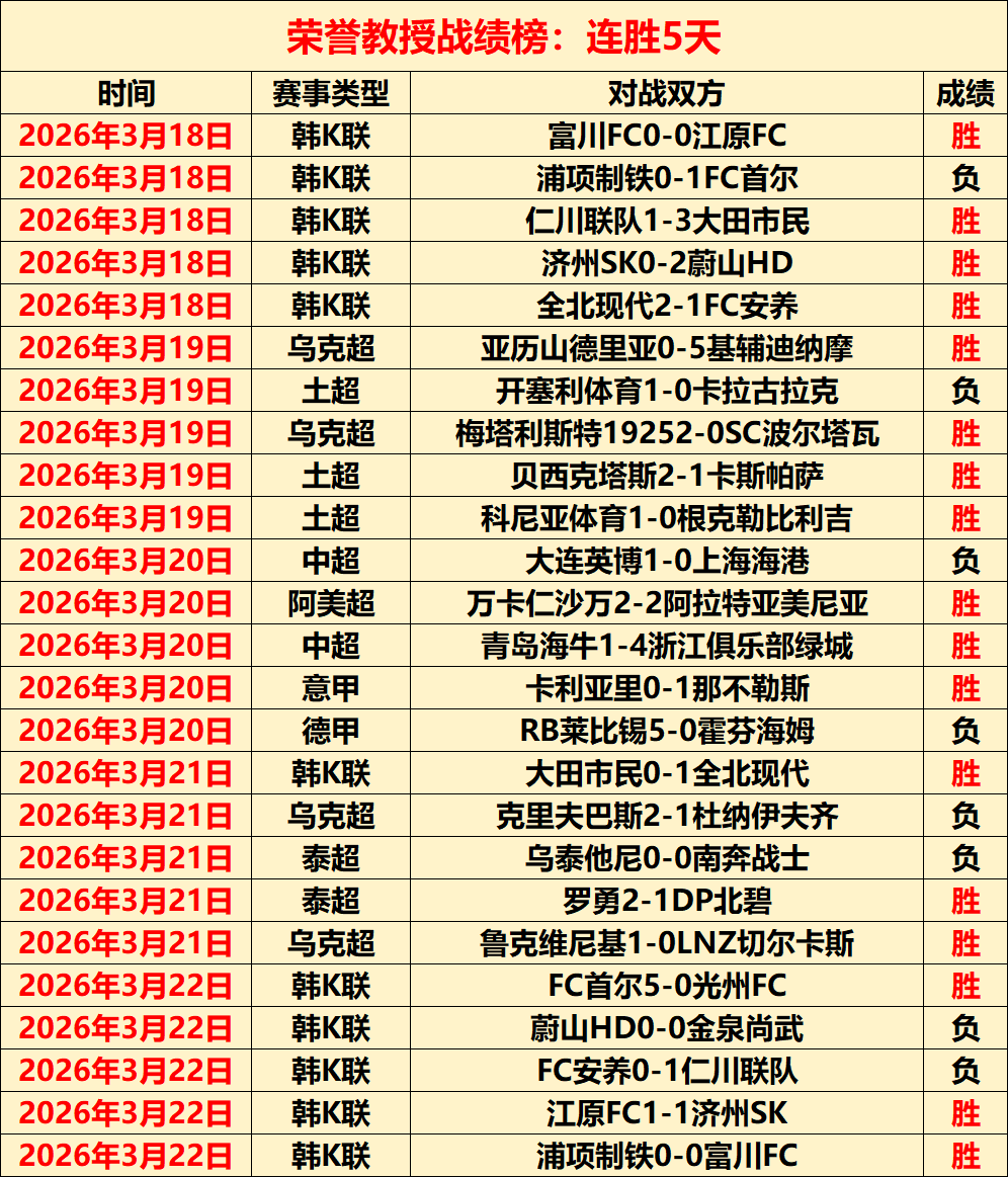 馬競尋簽蒙,彼利埃球星,瓦希,球天下体育,体育赛事信息,足球赛事平台,篮球赛事资讯,赛事数据