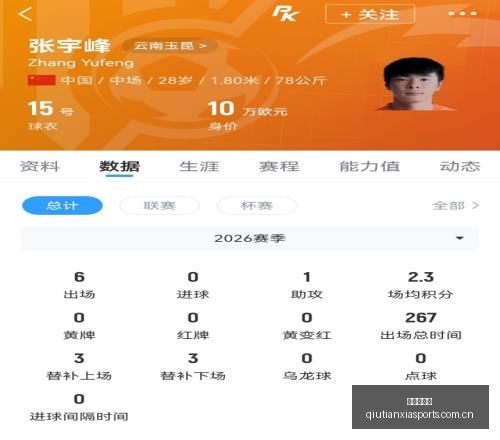 伊劳拉革新,利物浦战局,维尔茨有望,球天下体育,体育赛事信息,足球赛事平台,篮球赛事资讯,赛事数据