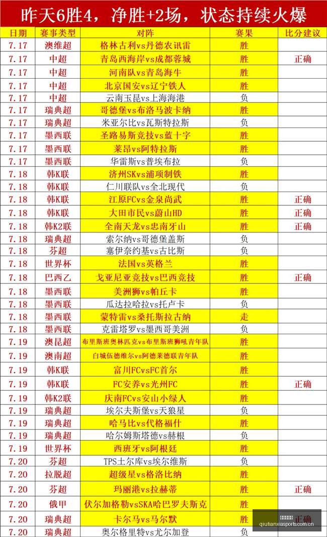 范德芬曾权,衡未来,德泽尔比上,球天下体育,体育赛事信息,足球赛事平台,篮球赛事资讯,赛事数据