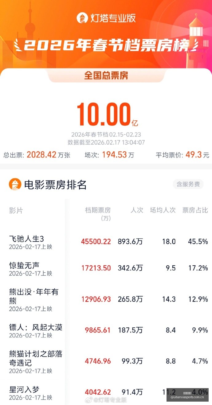 华硕新品笔,记本,电竞旗舰亮,球天下体育,体育赛事信息,足球赛事平台,篮球赛事资讯,赛事数据
