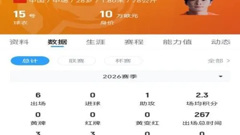 伊劳拉革新利物浦战局，维尔茨有望成为球队灵魂