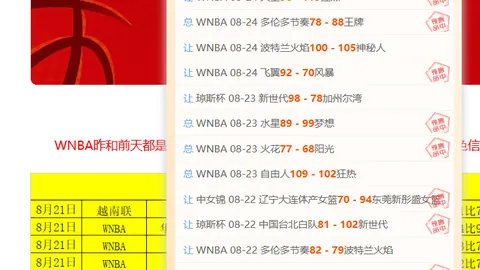 2026独家周日本职赛事冷门盘点周二竞彩攻略：谨慎选胆，稳中求胜
